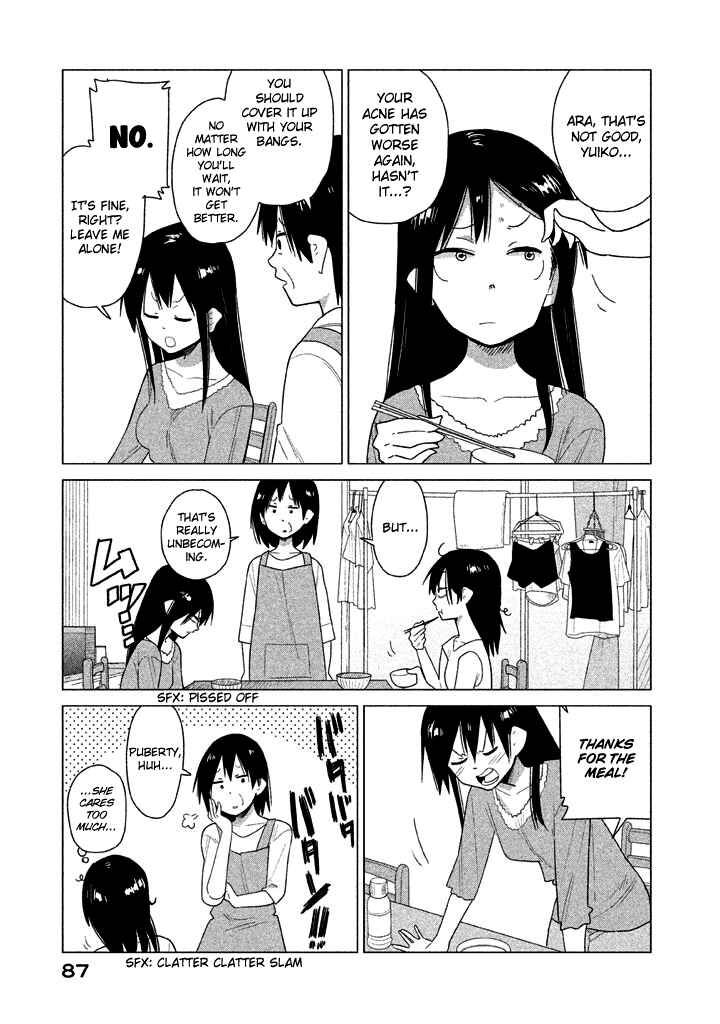 Page 1 Chapter 26 Kyou no Yuiko-san