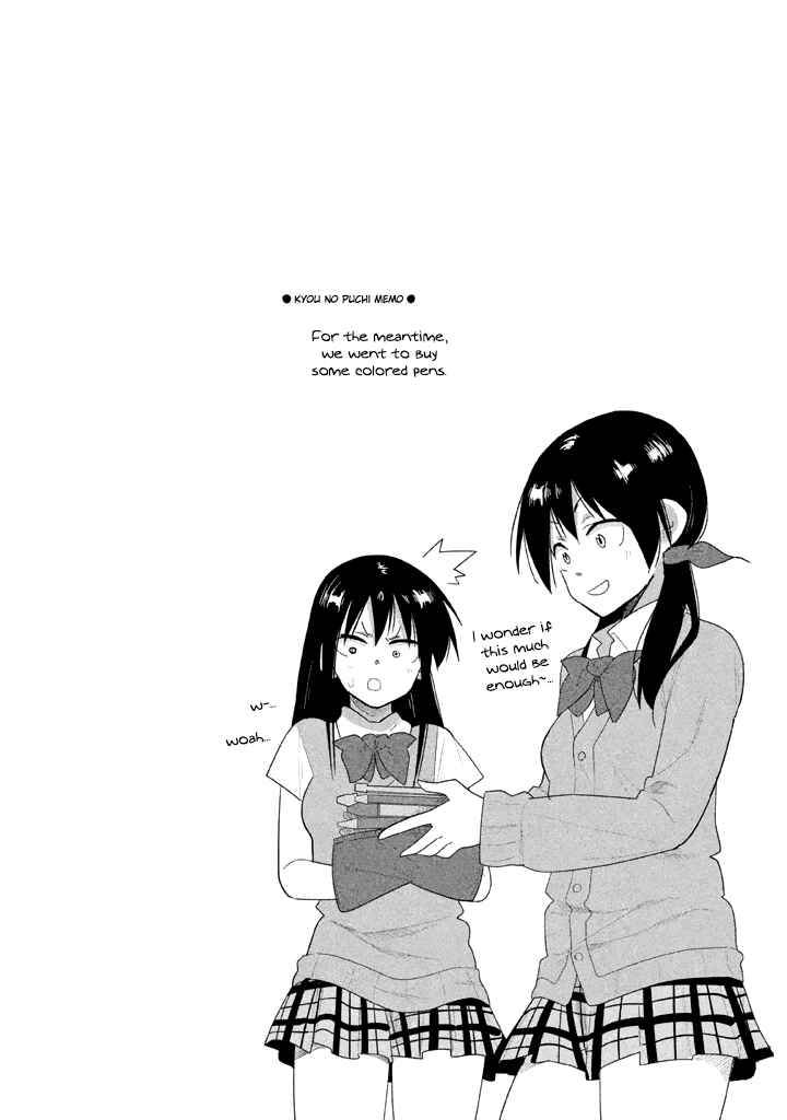 Page 15 Chapter 15 Kyou no Yuiko-san