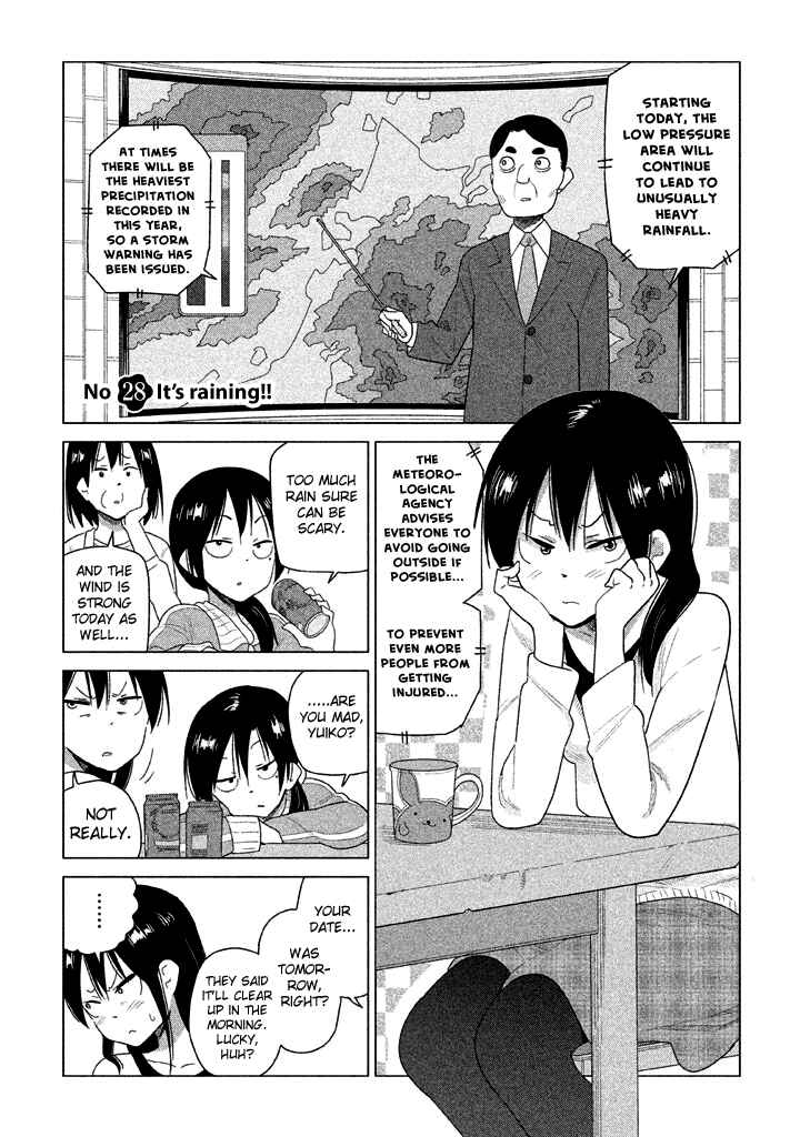 Page 1 Chapter 28 Kyou no Yuiko-san