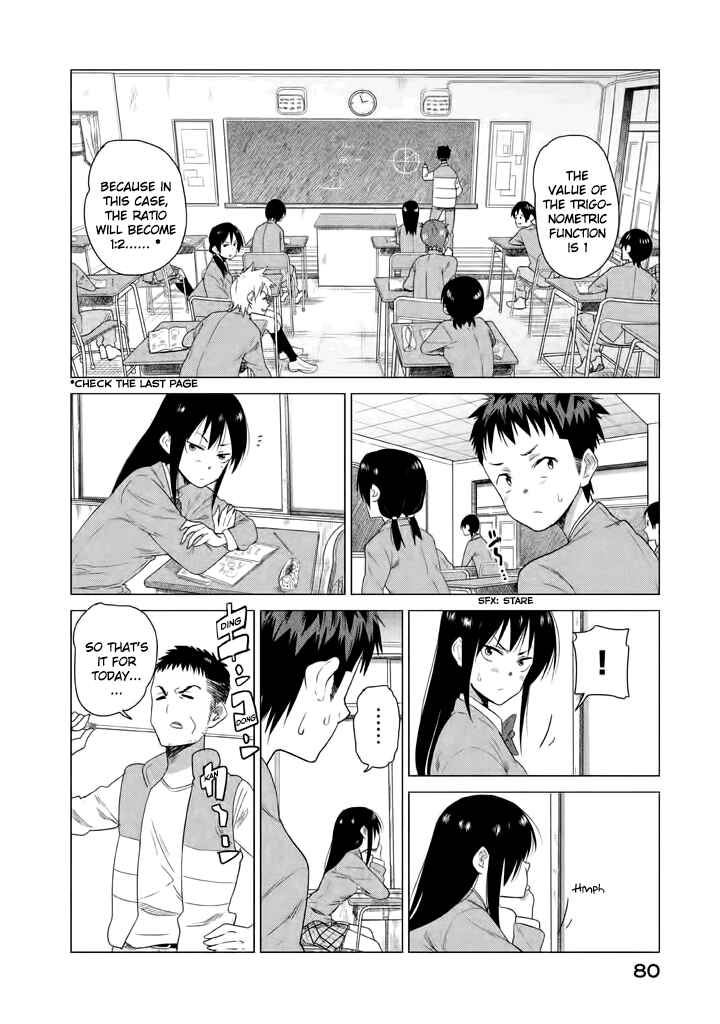 Page 10 Chapter 6 Kyou no Yuiko-san