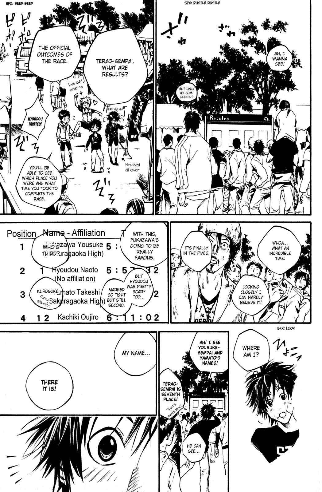 Page 11 Chapter 34 Over Drive