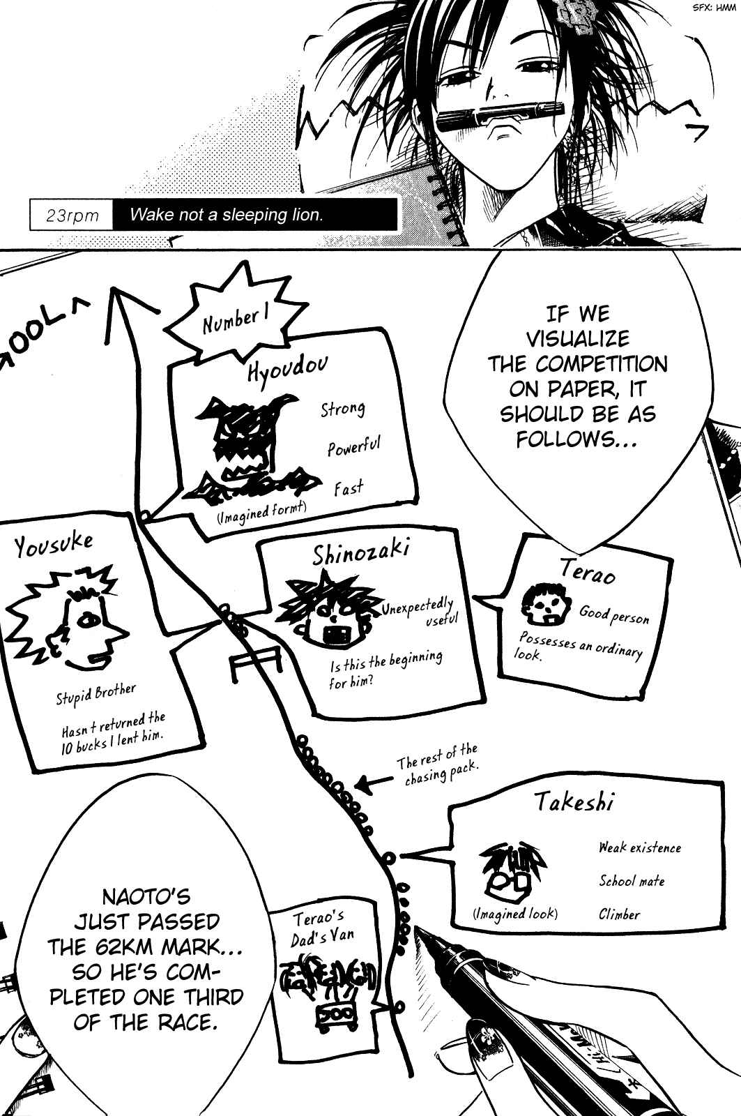 Page 1 Chapter 23 Over Drive