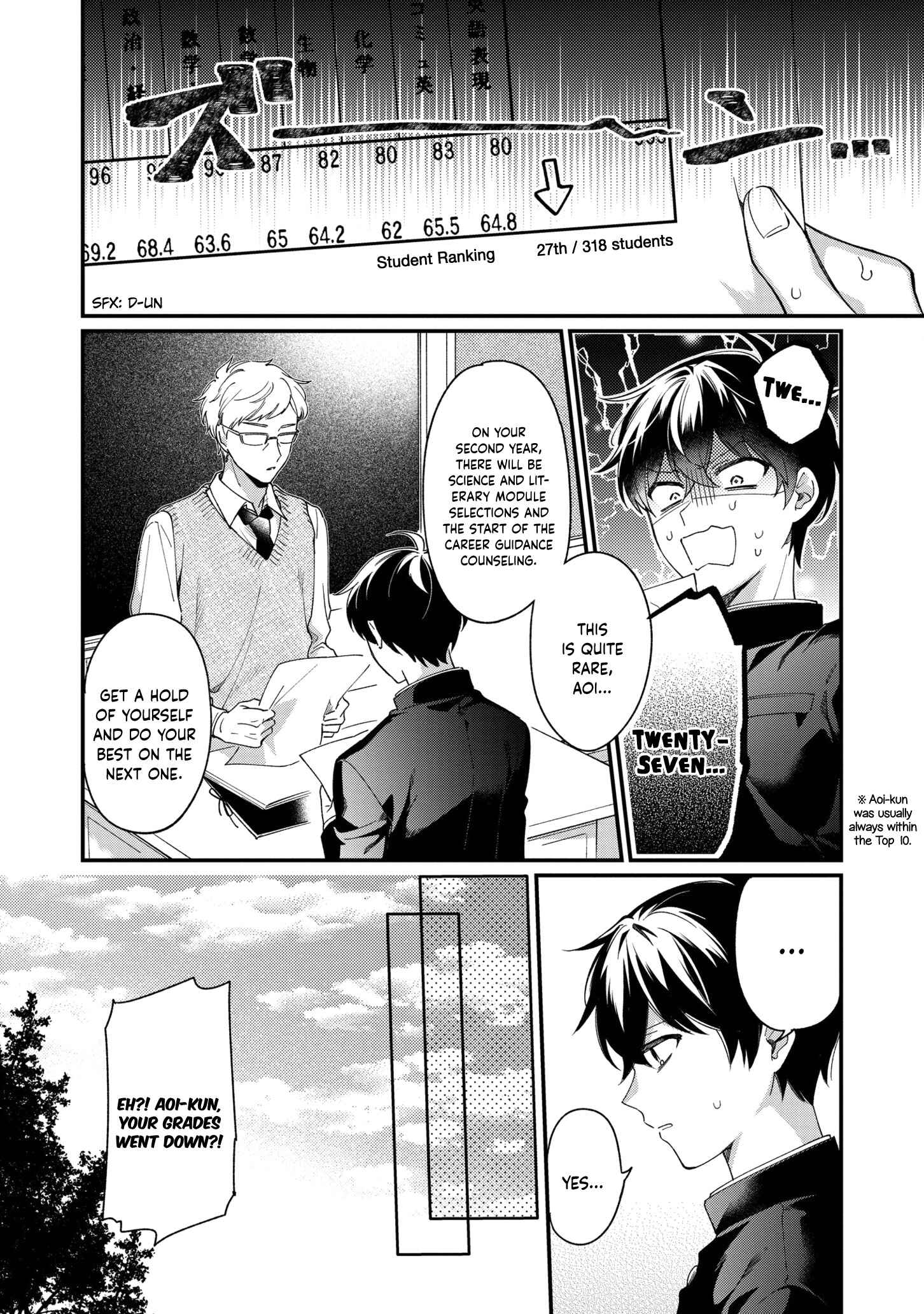 Page 6 Chapter 8 No Match for Aoi-kun