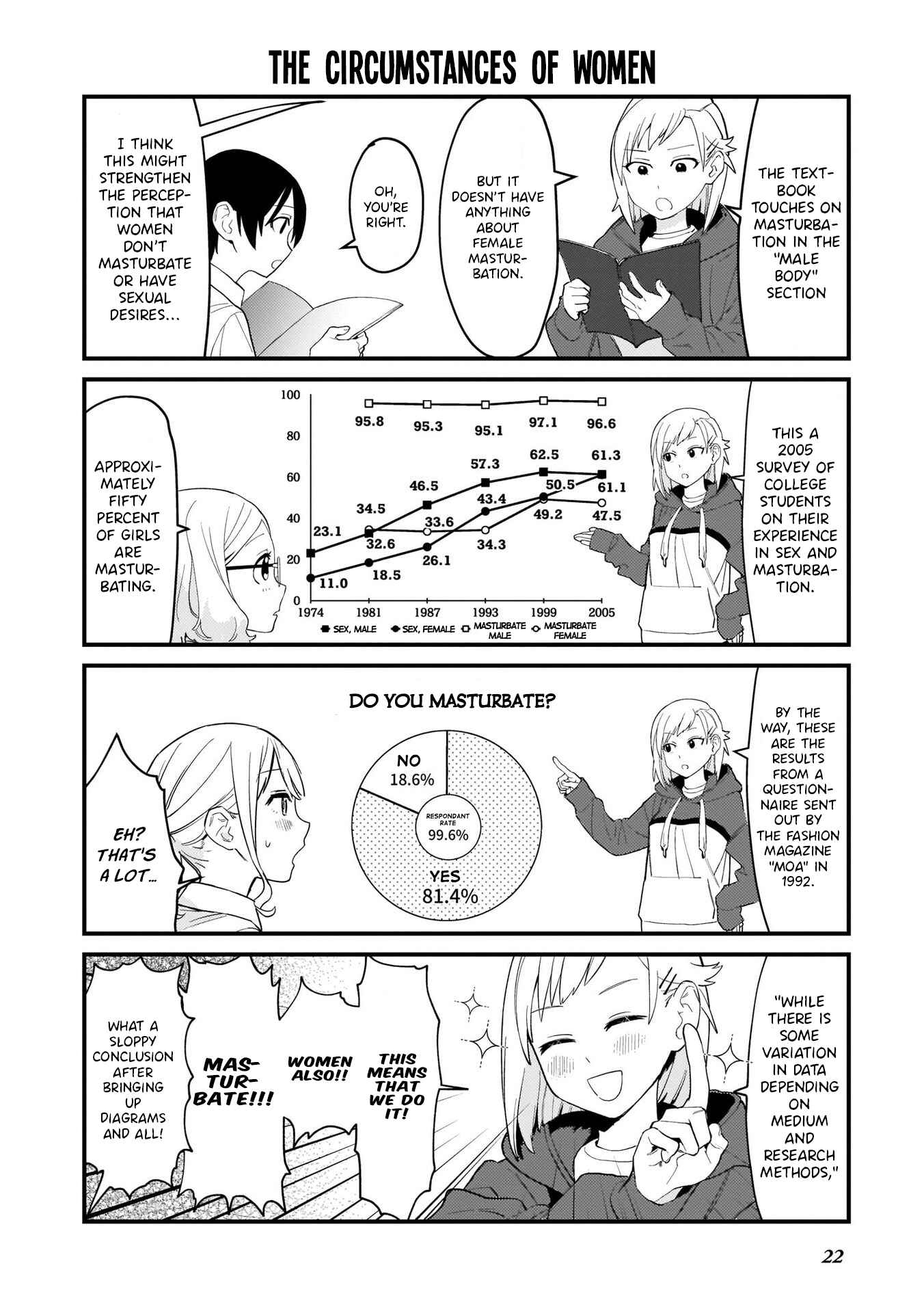 Page 5 Chapter 2 Seikyouiku 120%