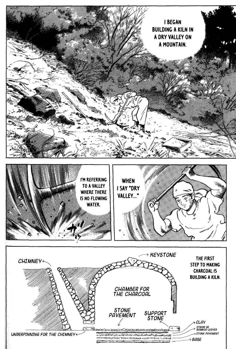 Page 2 Chapter 11 Tales of a Charcoal Burner