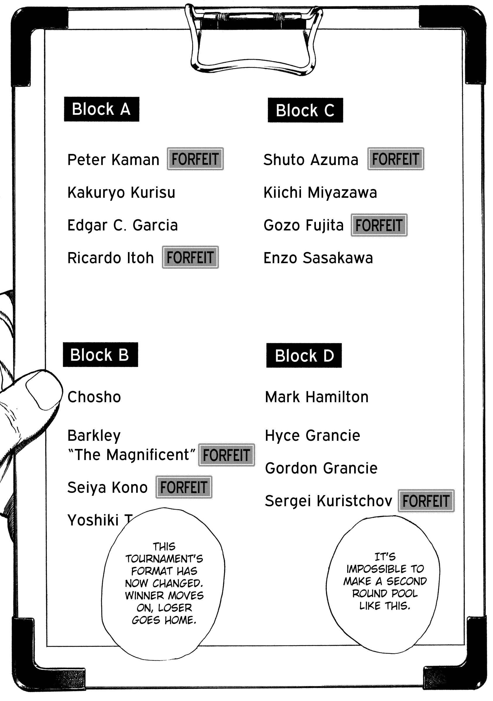 Page 15 Chapter 281 Koukou Tekken-den Tough