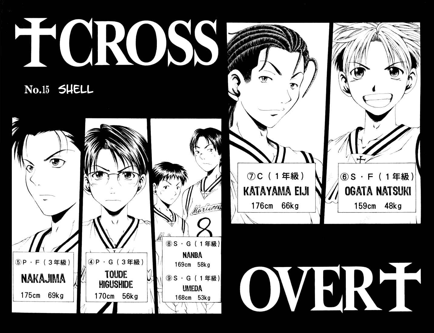 Page 6 Chapter 15 Cross Over