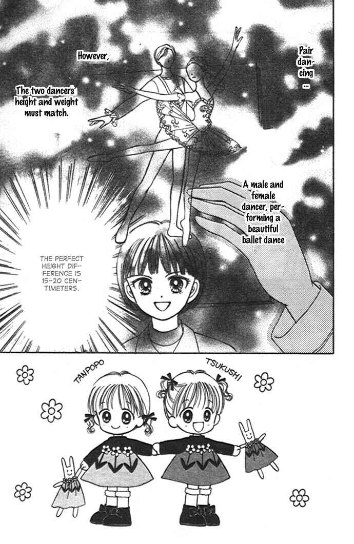 Page 8 Chapter 6 Toe Shoes