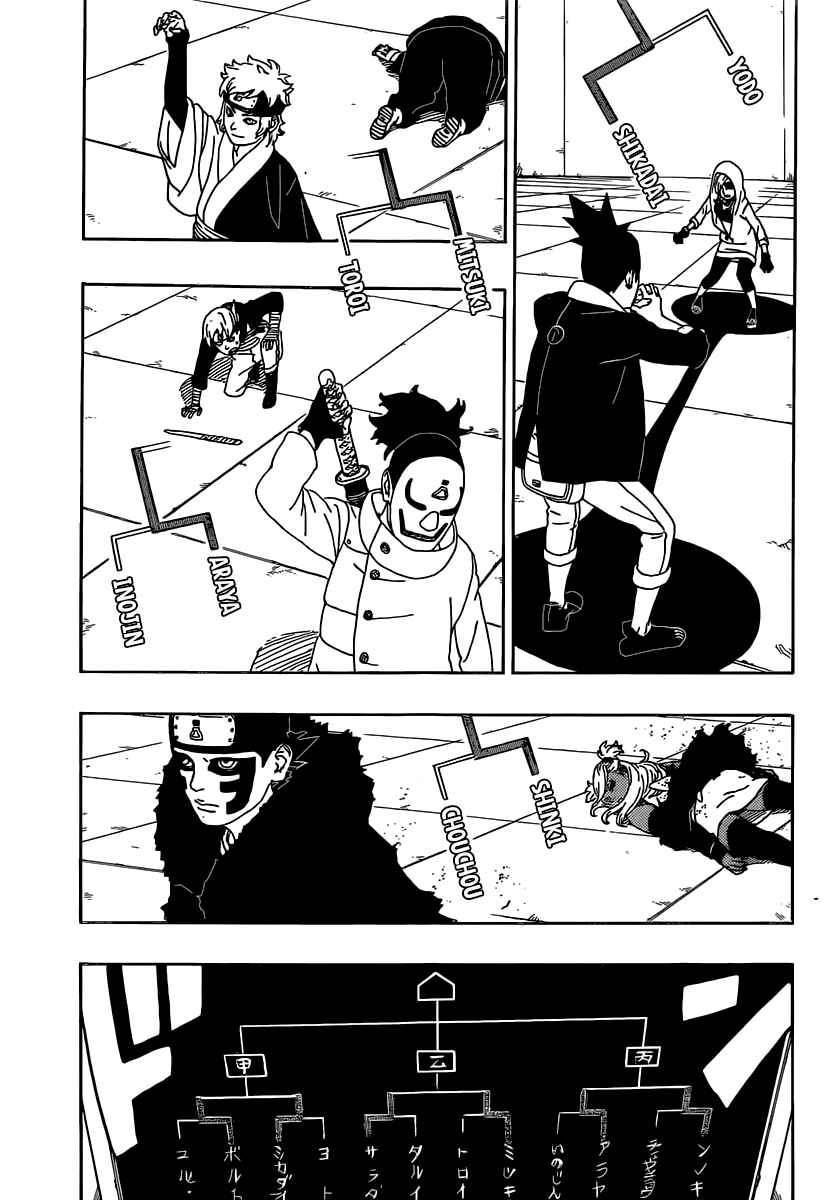 Page 38 Chapter 4 Boruto: Naruto Next Generations