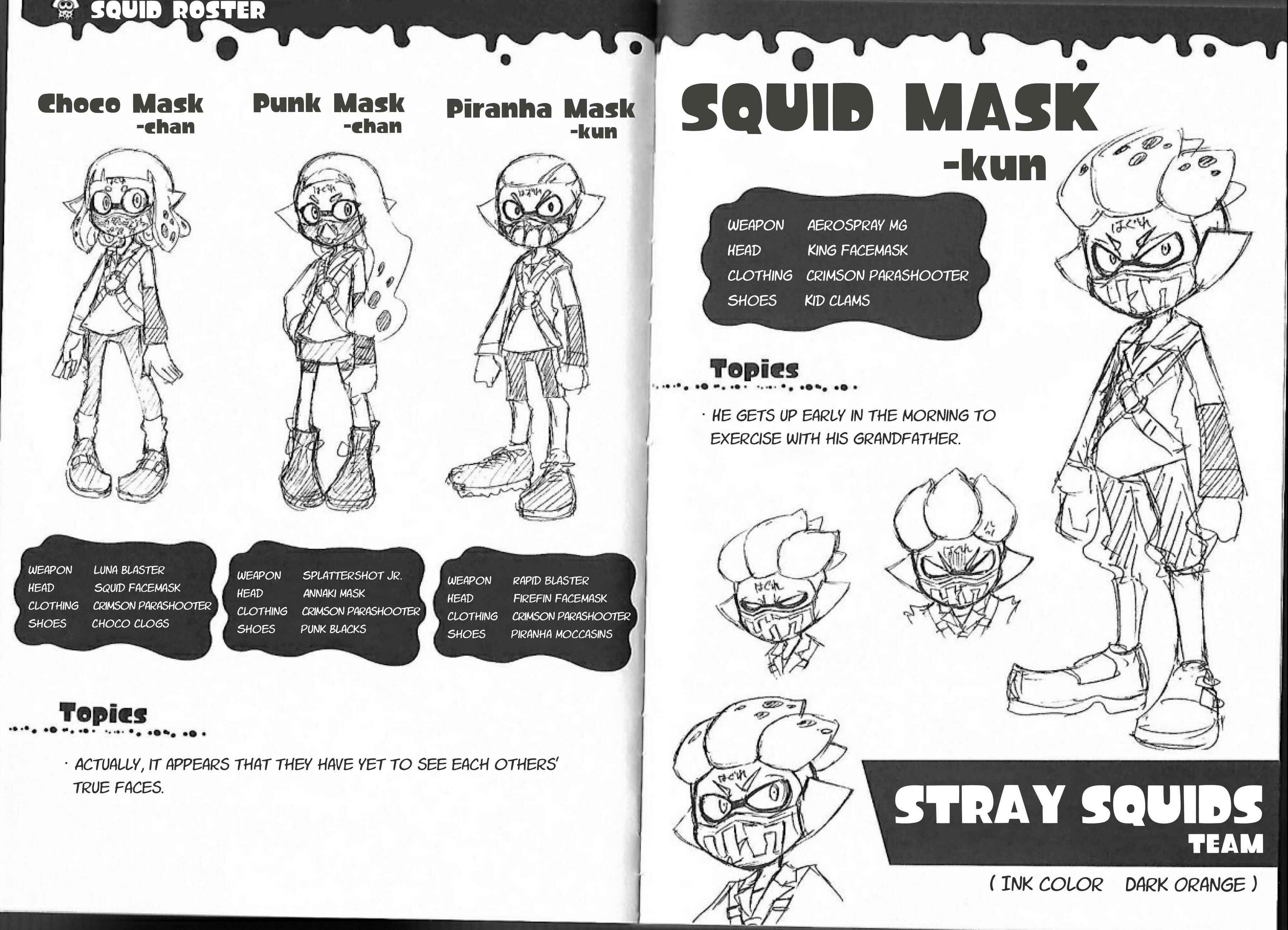 Page 1 Chapter 15.6 Splatoon