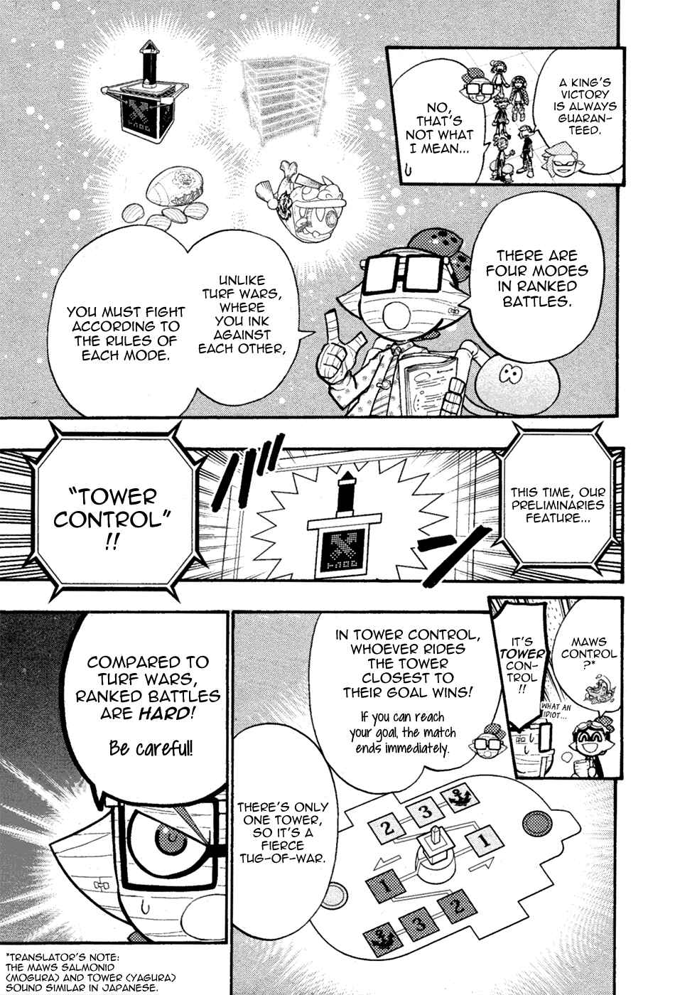 Page 8 Chapter 32 Splatoon
