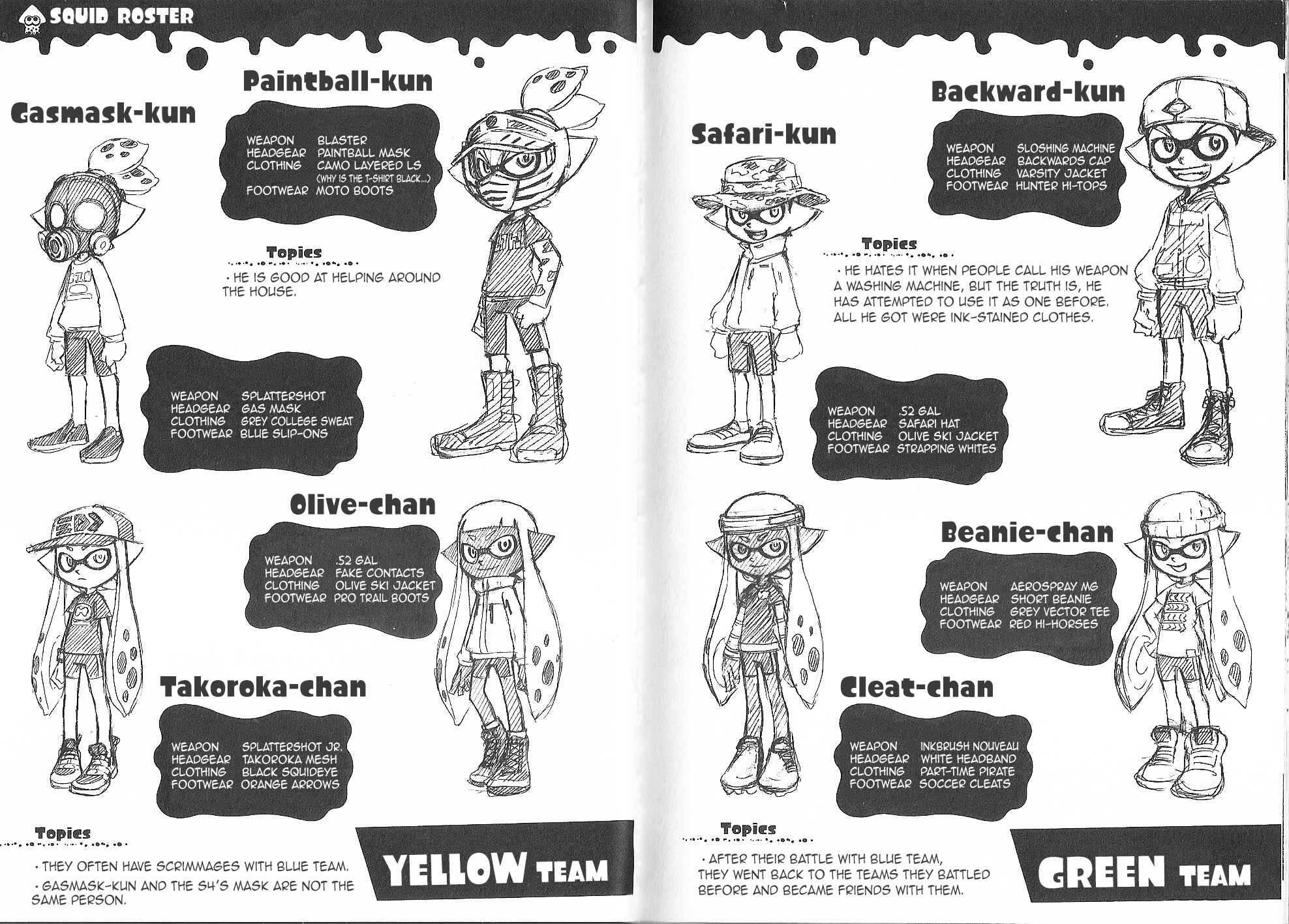 Page 5 Chapter 4.1 Splatoon