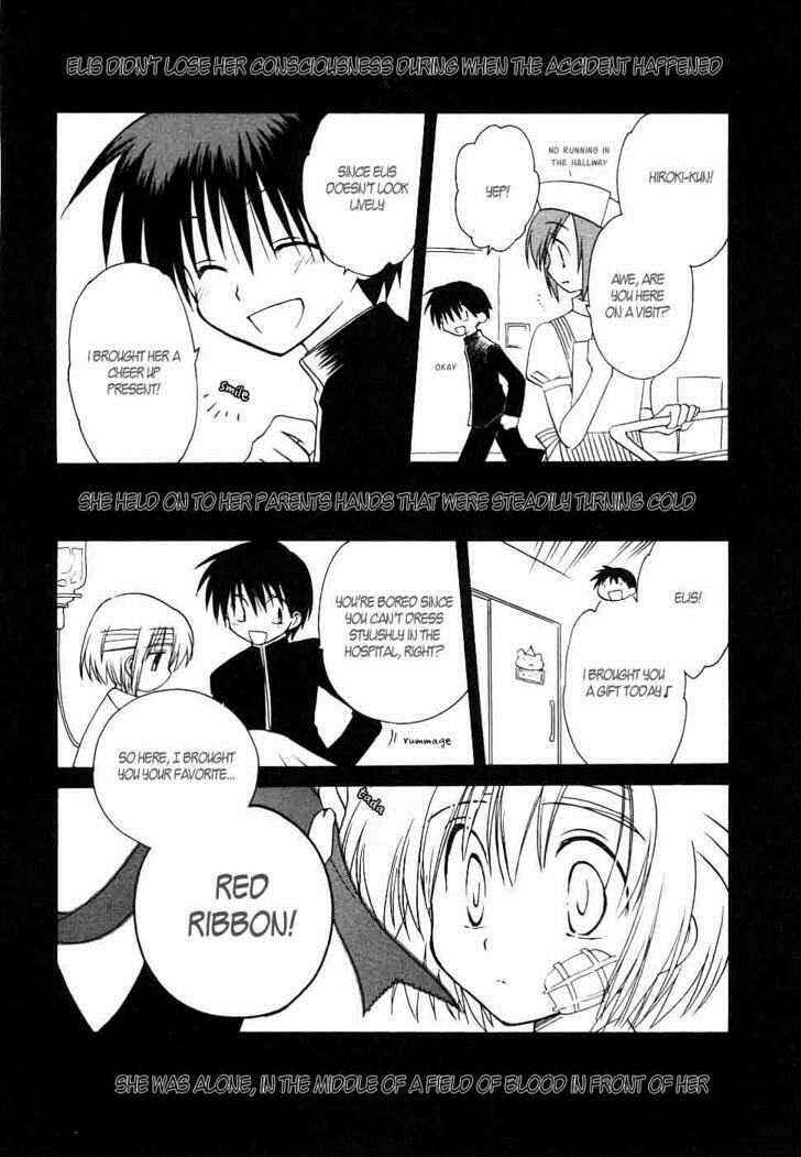 Page 28 Chapter 10 Canvas 2 ~Rainbow colored sketch~