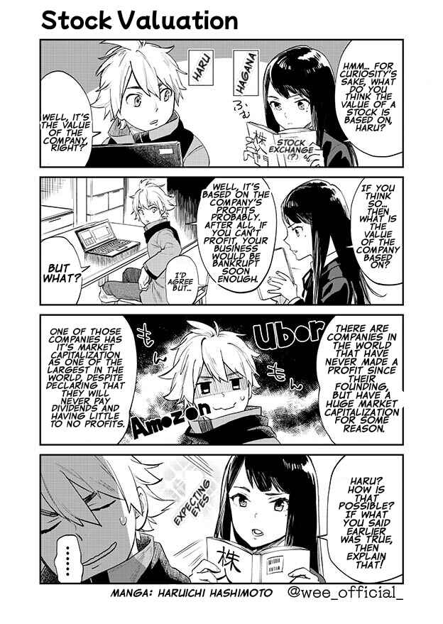 Page 1 Chapter 1 World End Economica (Short Comic)