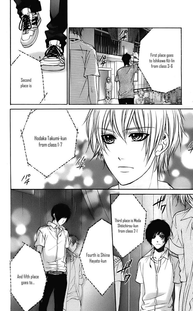 Page 10 Chapter 8 Kimi to Koi no Tochuu