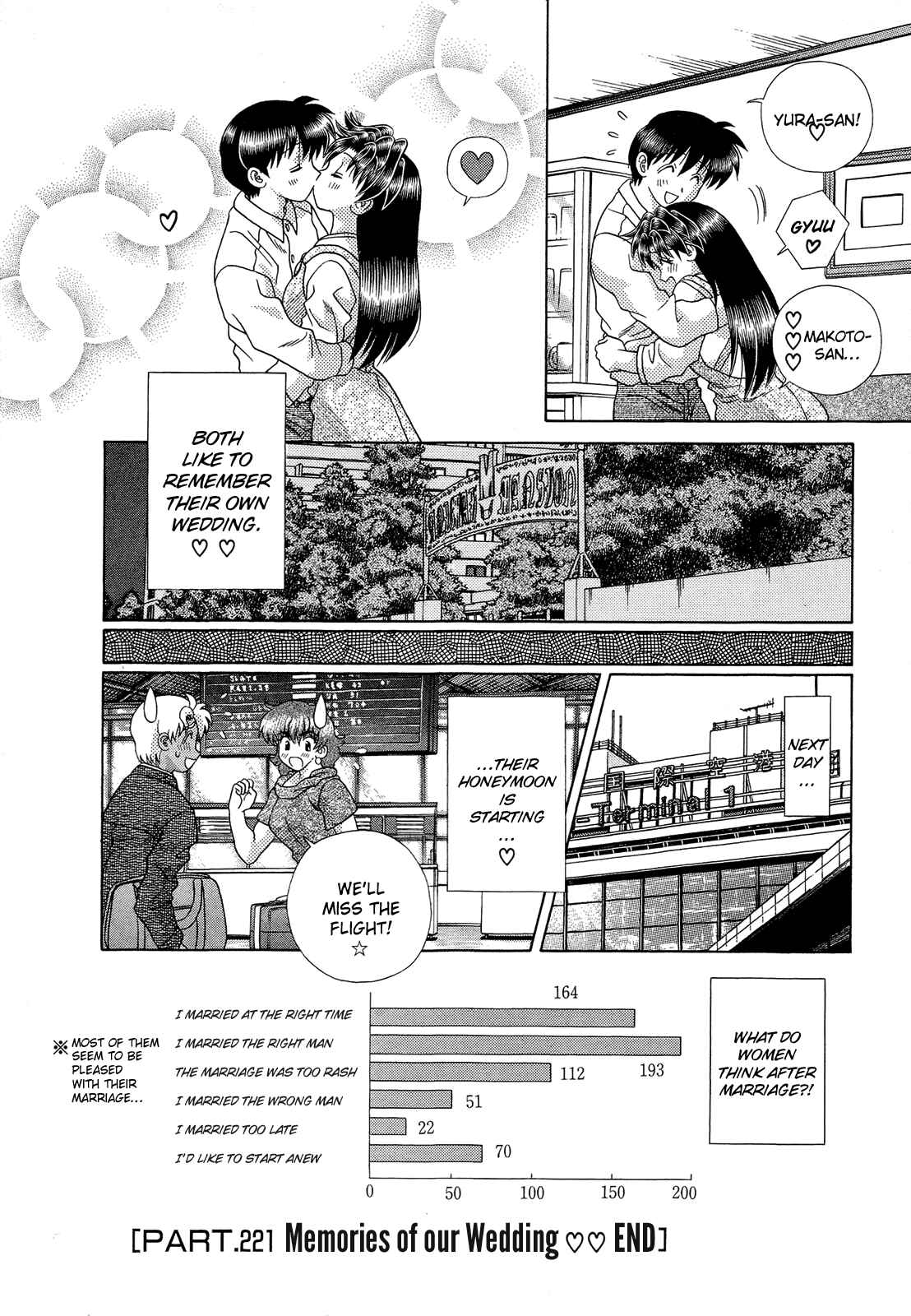 Page 14 Chapter 221 Futari Ecchi