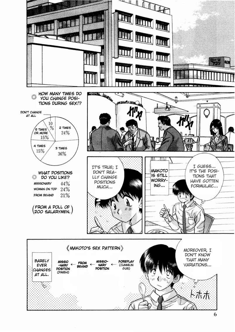 Page 10 Chapter 41 Futari Ecchi