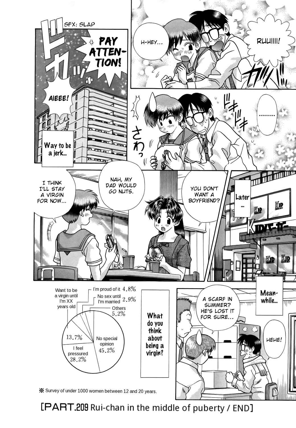 Page 16 Chapter 209 Futari Ecchi