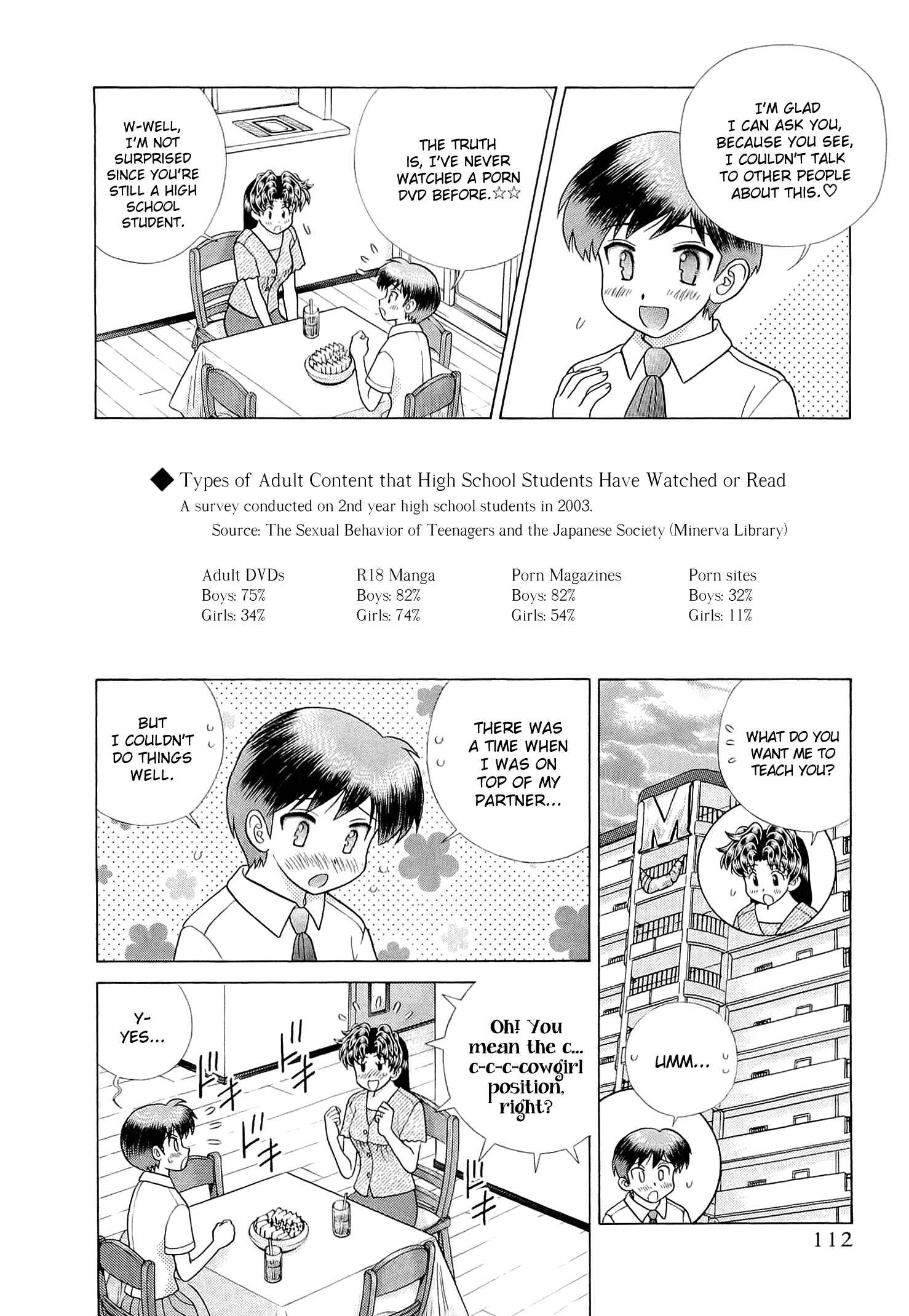 Page 4 Chapter 441 Futari Ecchi