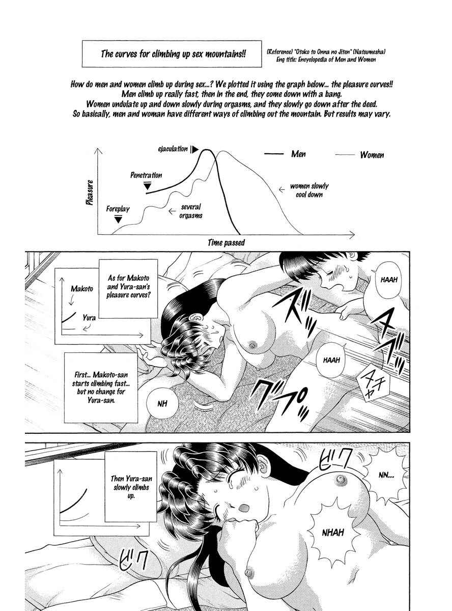 Page 14 Chapter 285 Futari Ecchi