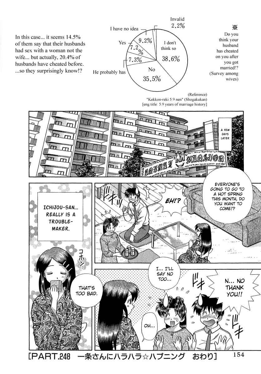 Page 18 Chapter 248 Futari Ecchi