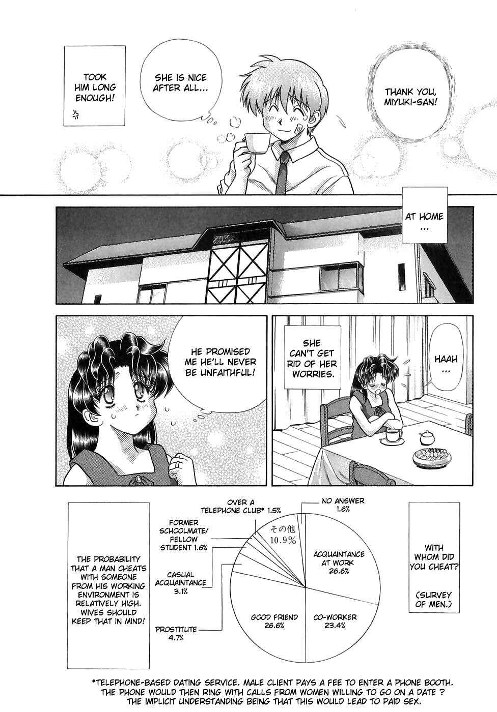 Page 14 Chapter 125 Futari Ecchi