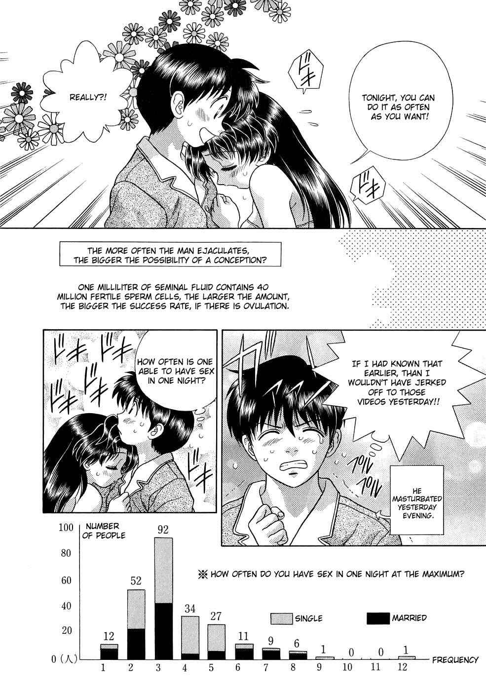 Page 9 Chapter 120 Futari Ecchi