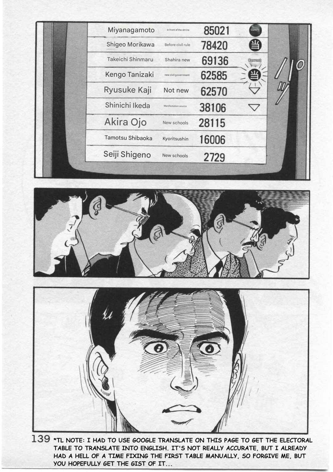 Page 21 Chapter 14 Kaji Ryuusukes Agenda