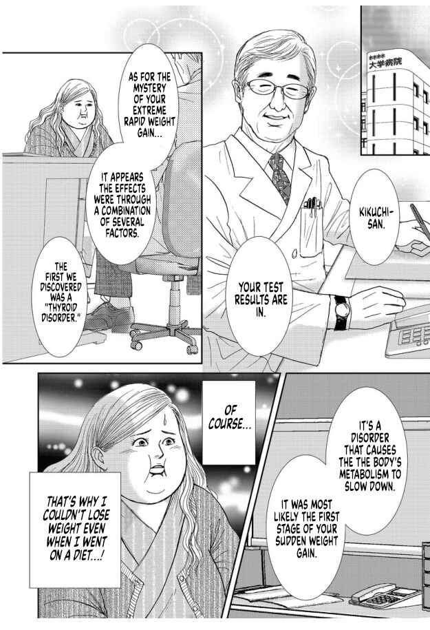 Page 16 Chapter 10 Futoru onna