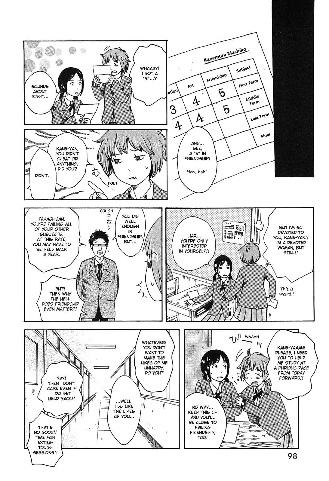Page 12 Chapter 8 The Wandering of Girls Pair No. 7