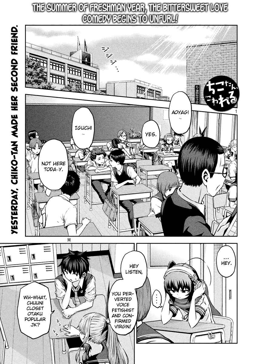 Page 1 Chapter 12 Chikotan, Kowareru