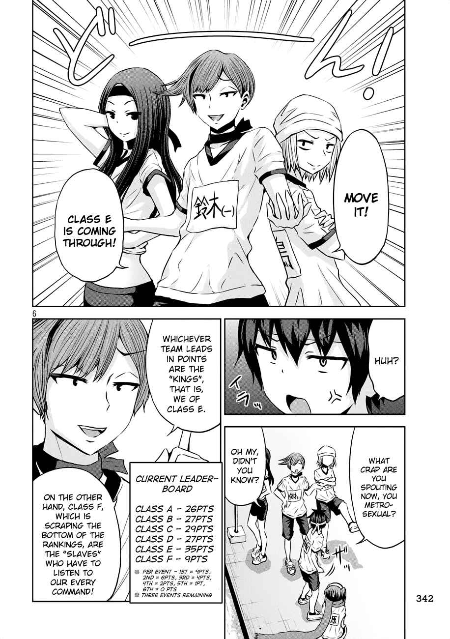 Page 7 Chapter 20 Chikotan, Kowareru