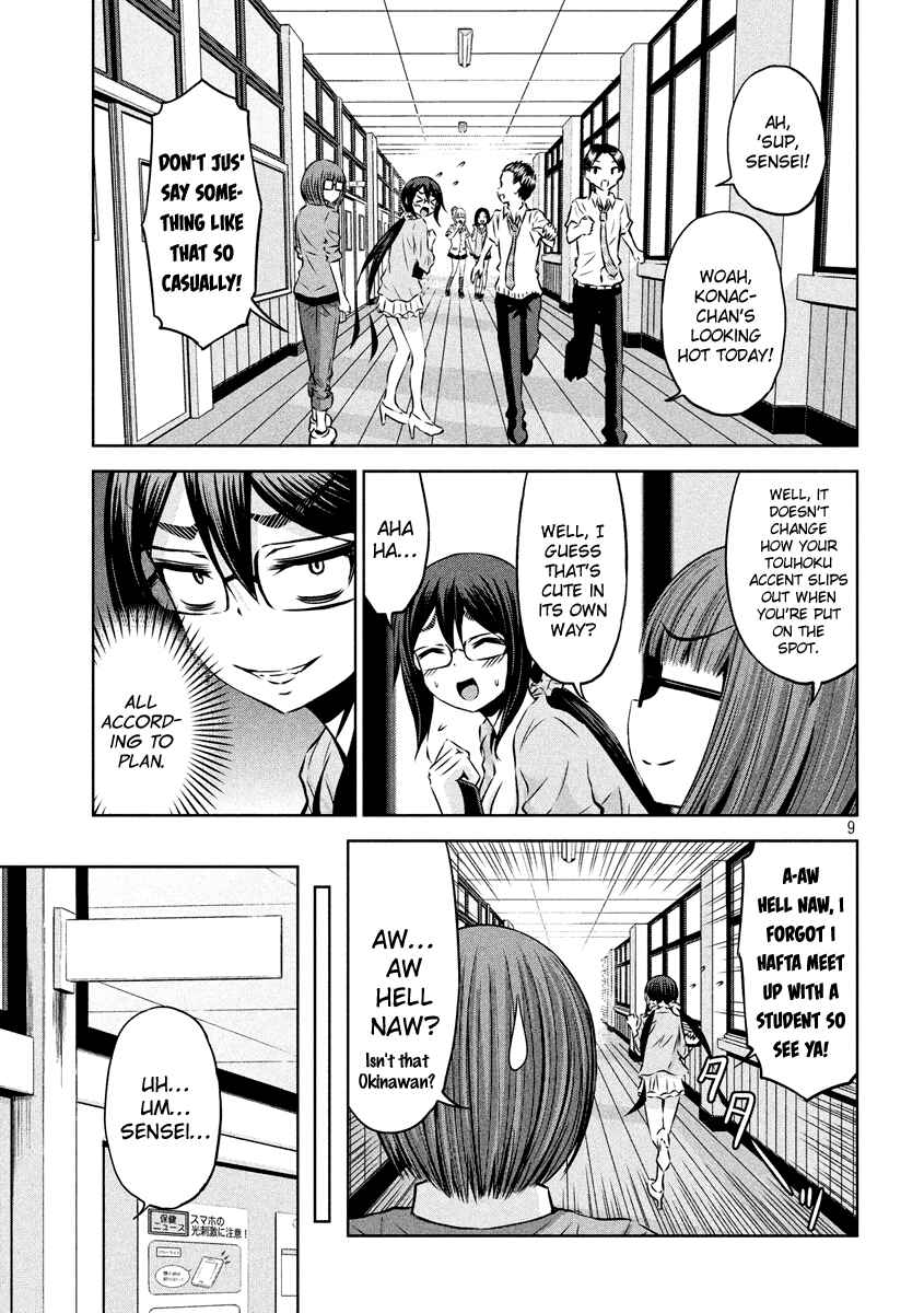 Page 10 Chapter 19 Chikotan, Kowareru