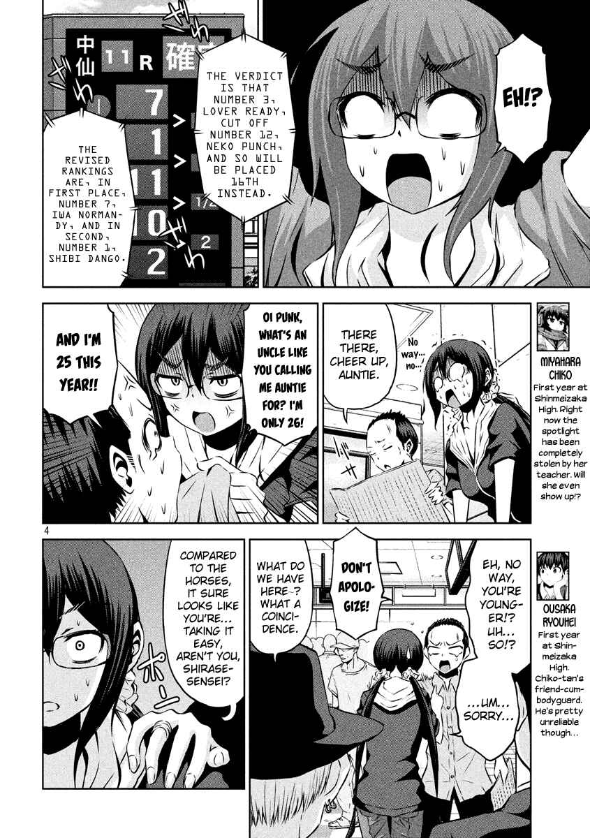 Page 5 Chapter 19 Chikotan, Kowareru