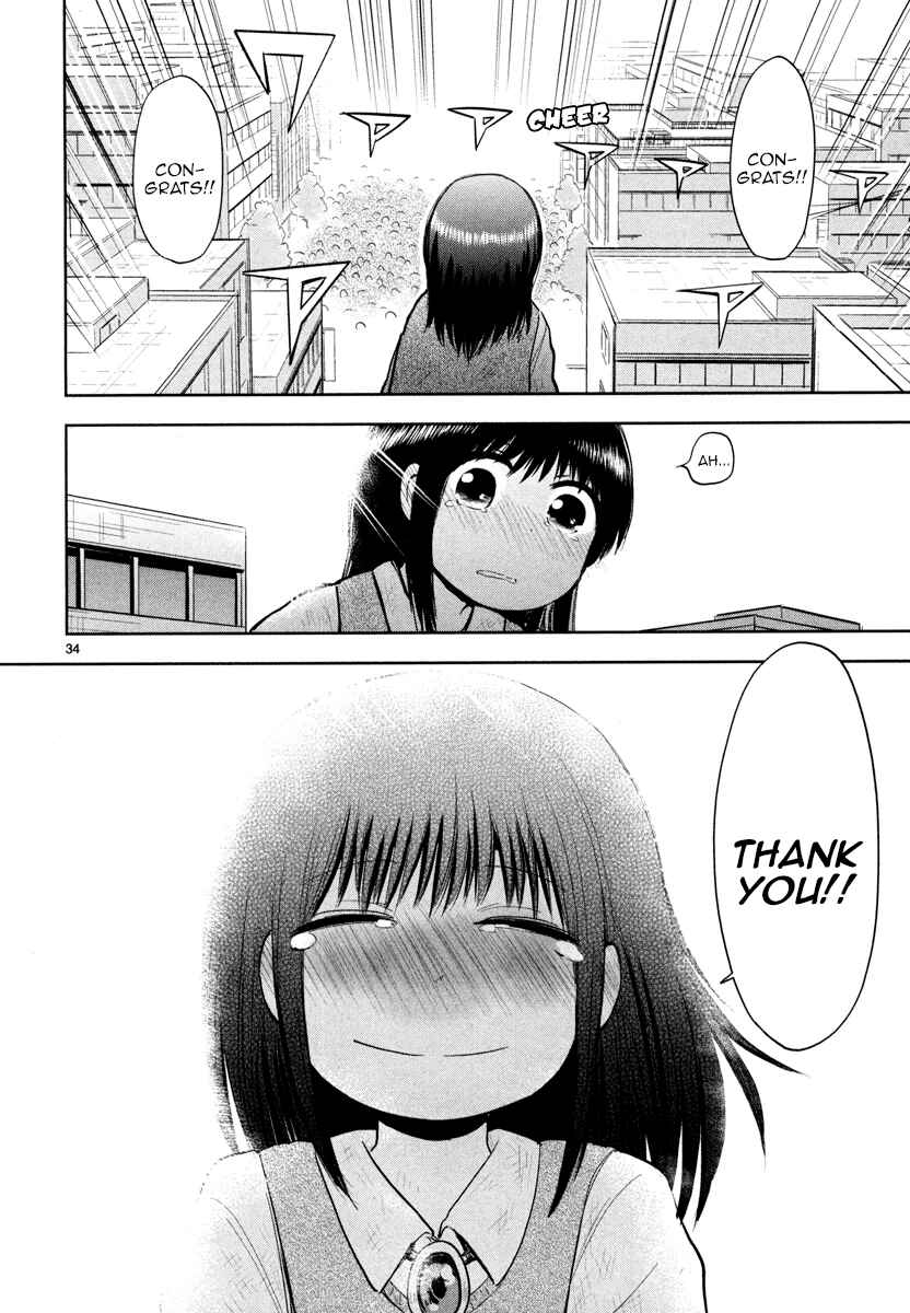 Page 37 Chapter 1 Daikanojo