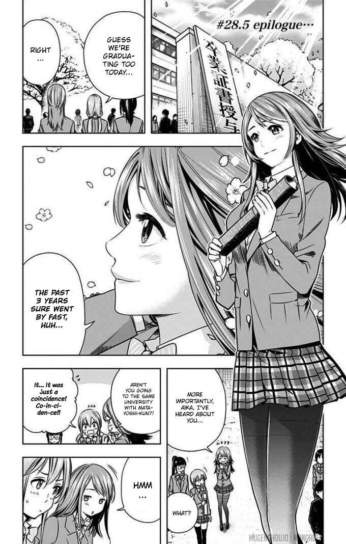 Page 3 Chapter 28.5 Cross Account