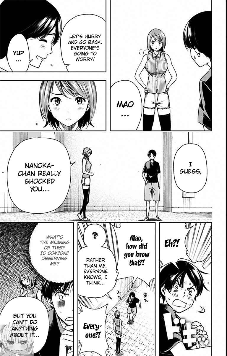 Page 15 Chapter 27 Cross Account