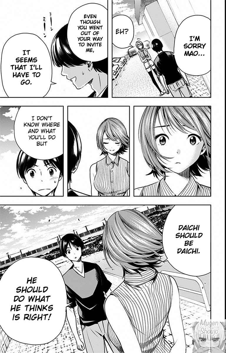 Page 19 Chapter 27 Cross Account
