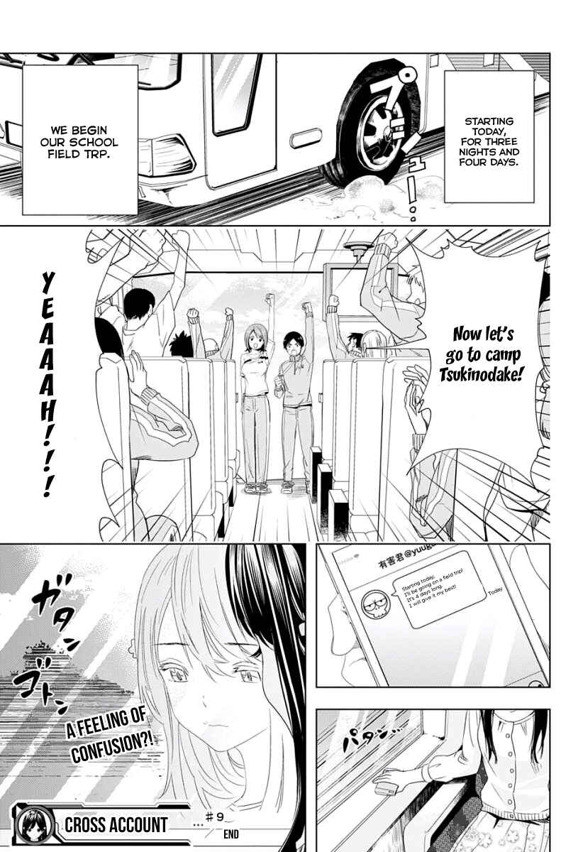 Page 20 Chapter 9 Cross Account