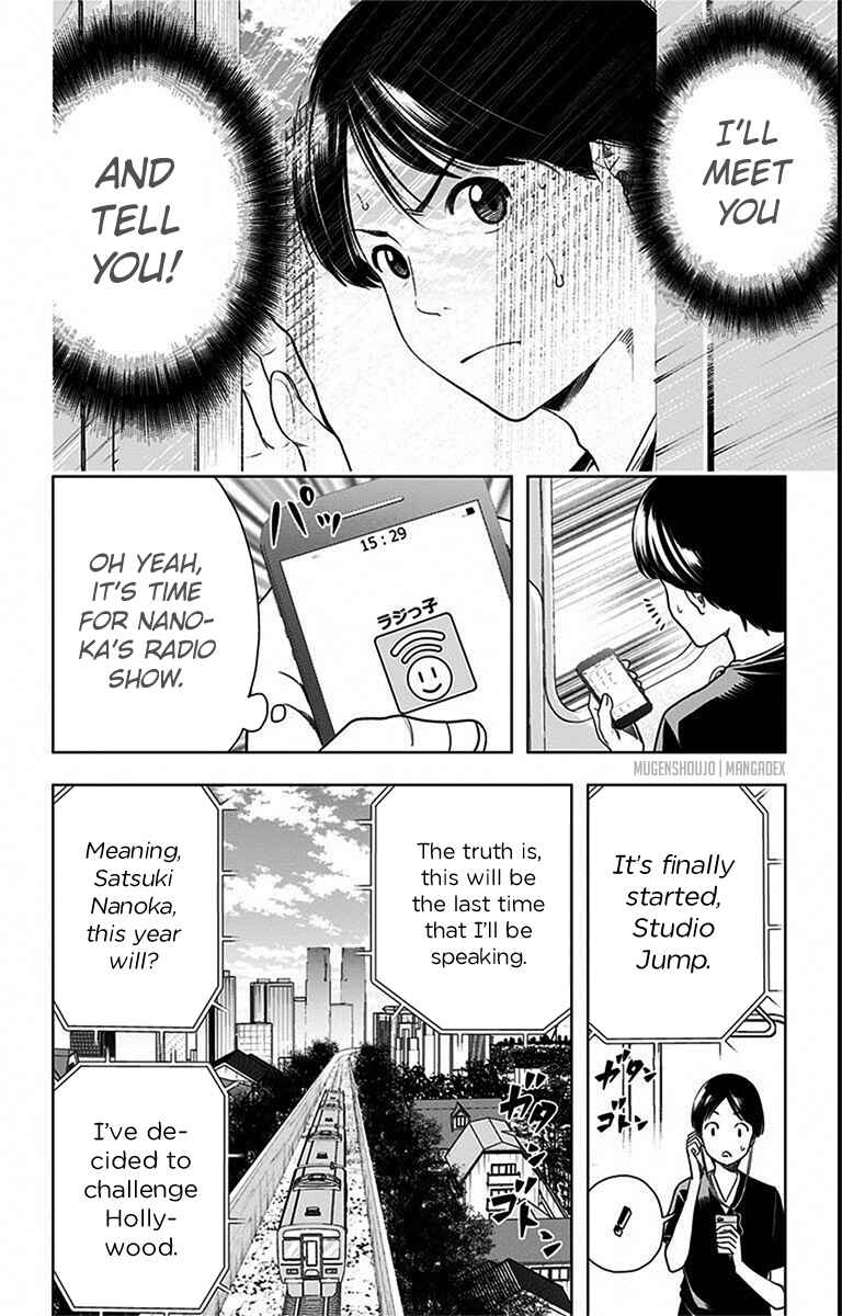 Page 4 Chapter 28 Cross Account