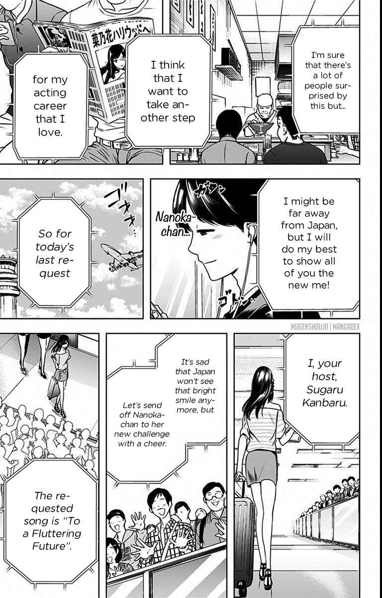 Page 5 Chapter 28 Cross Account