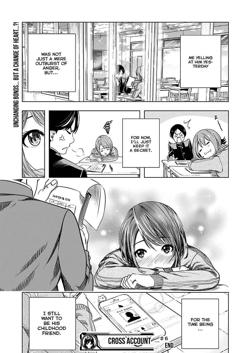 Page 21 Chapter 6 Cross Account
