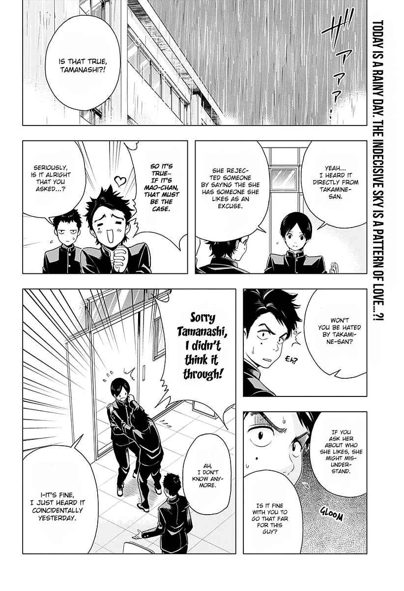 Page 4 Chapter 6 Cross Account