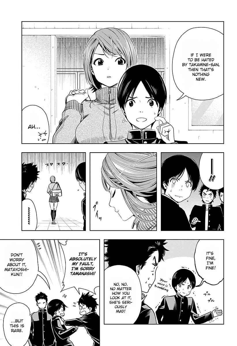 Page 5 Chapter 6 Cross Account