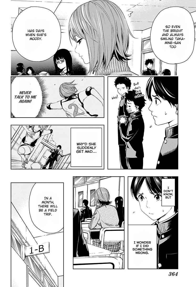 Page 6 Chapter 6 Cross Account