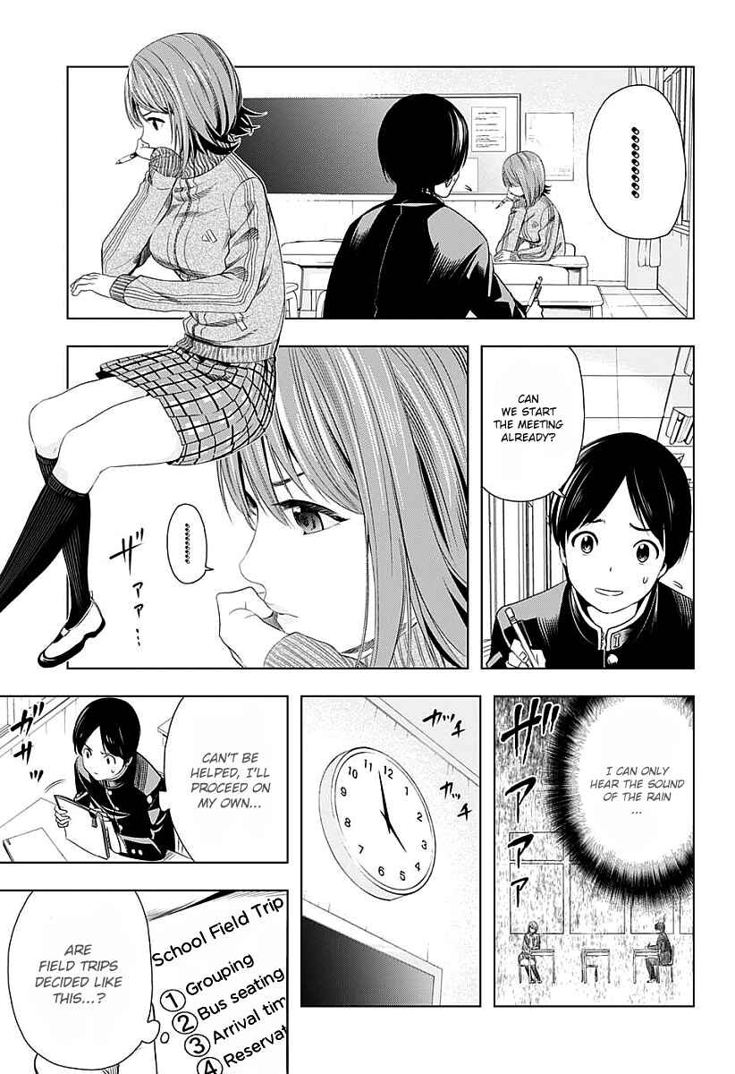 Page 9 Chapter 6 Cross Account
