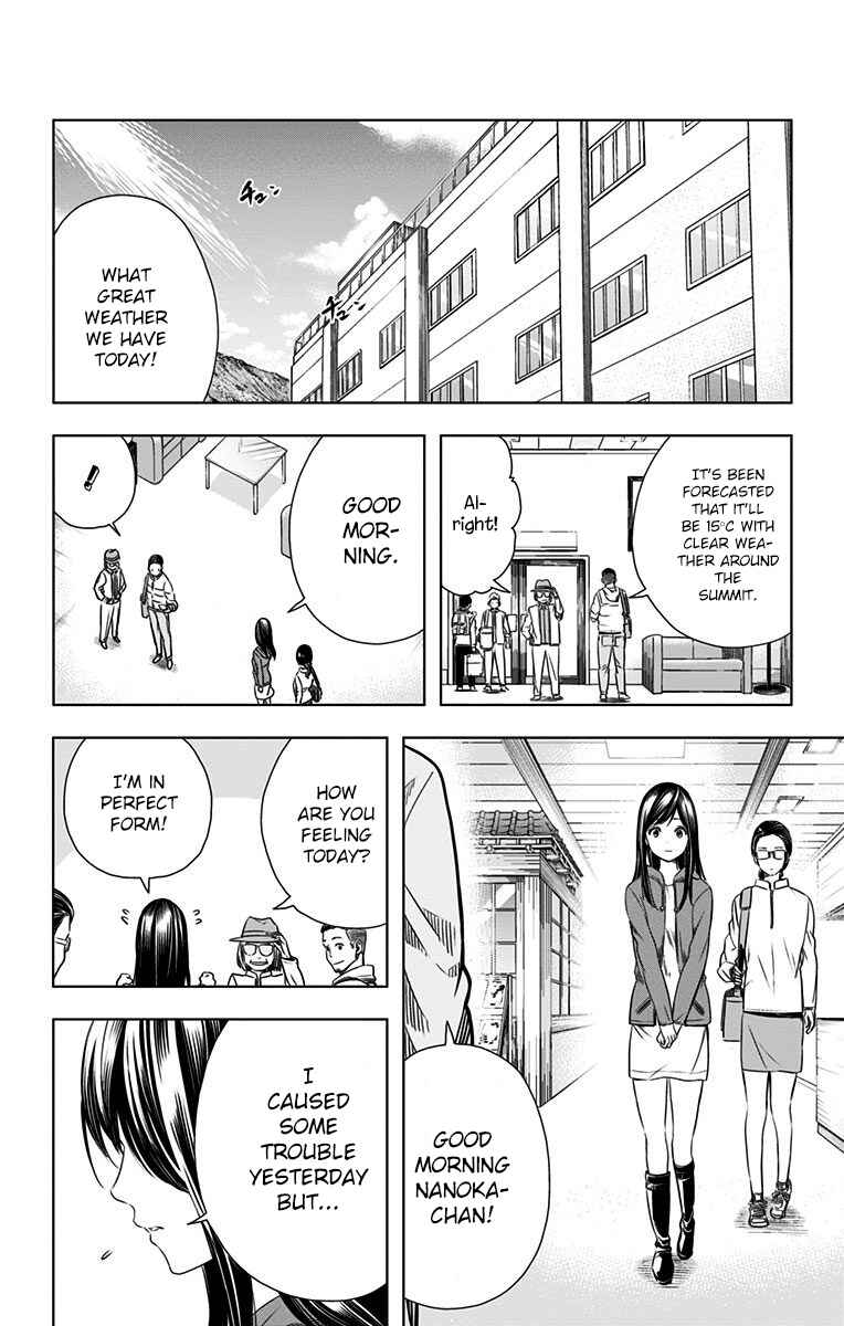Page 5 Chapter 14 Cross Account