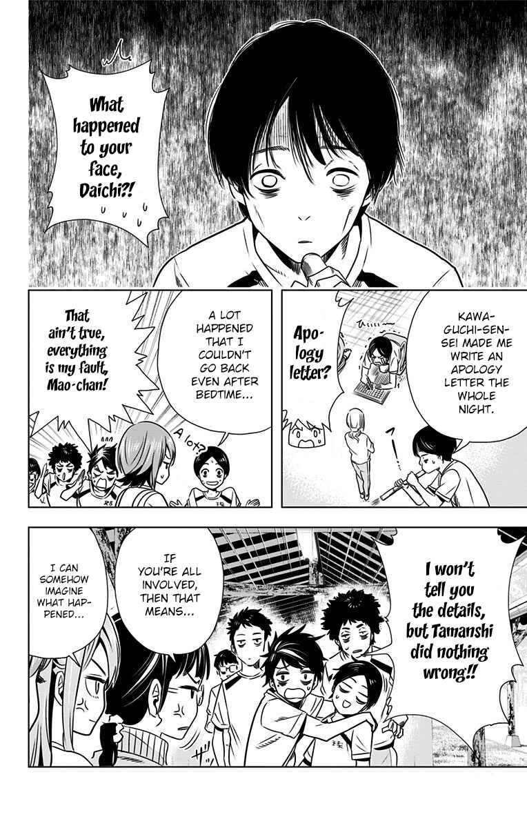 Page 9 Chapter 14 Cross Account
