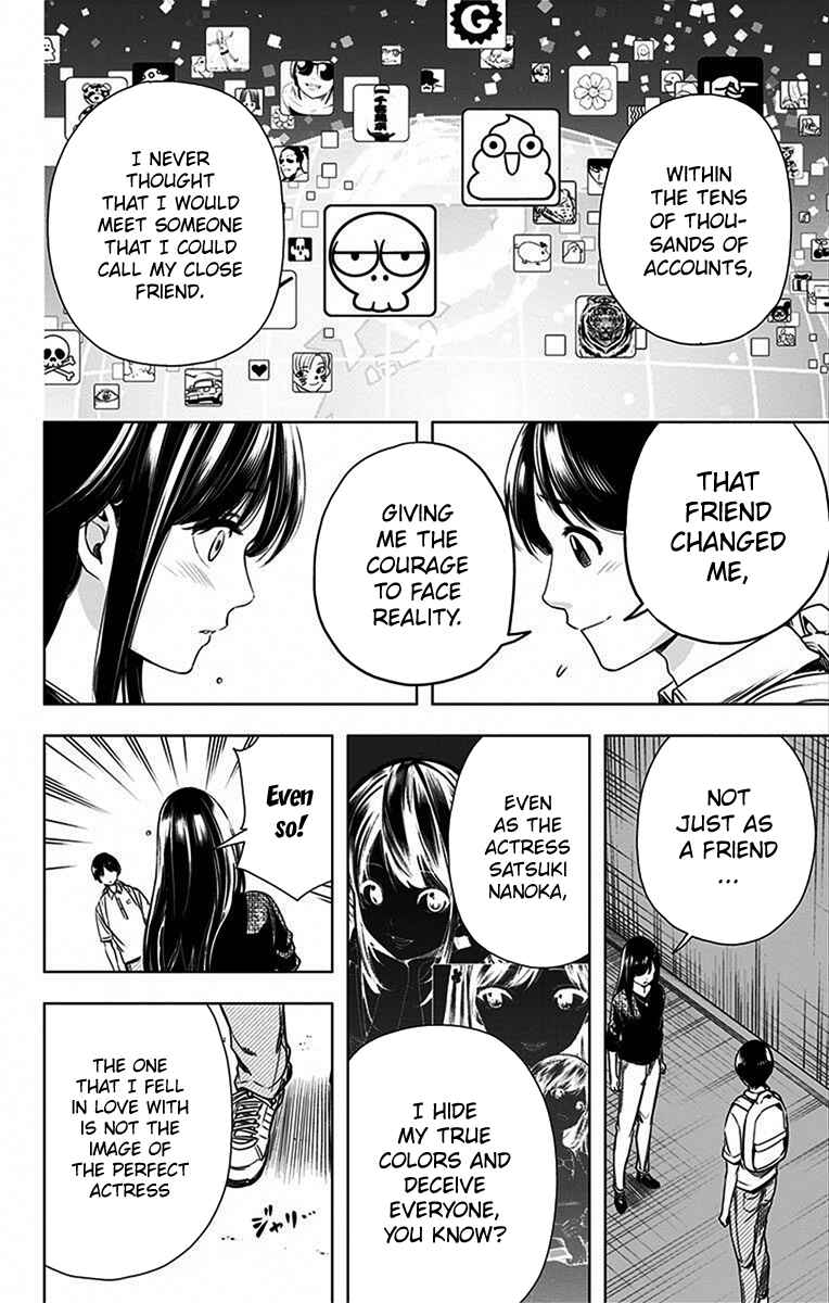 Page 12 Chapter 26 Cross Account