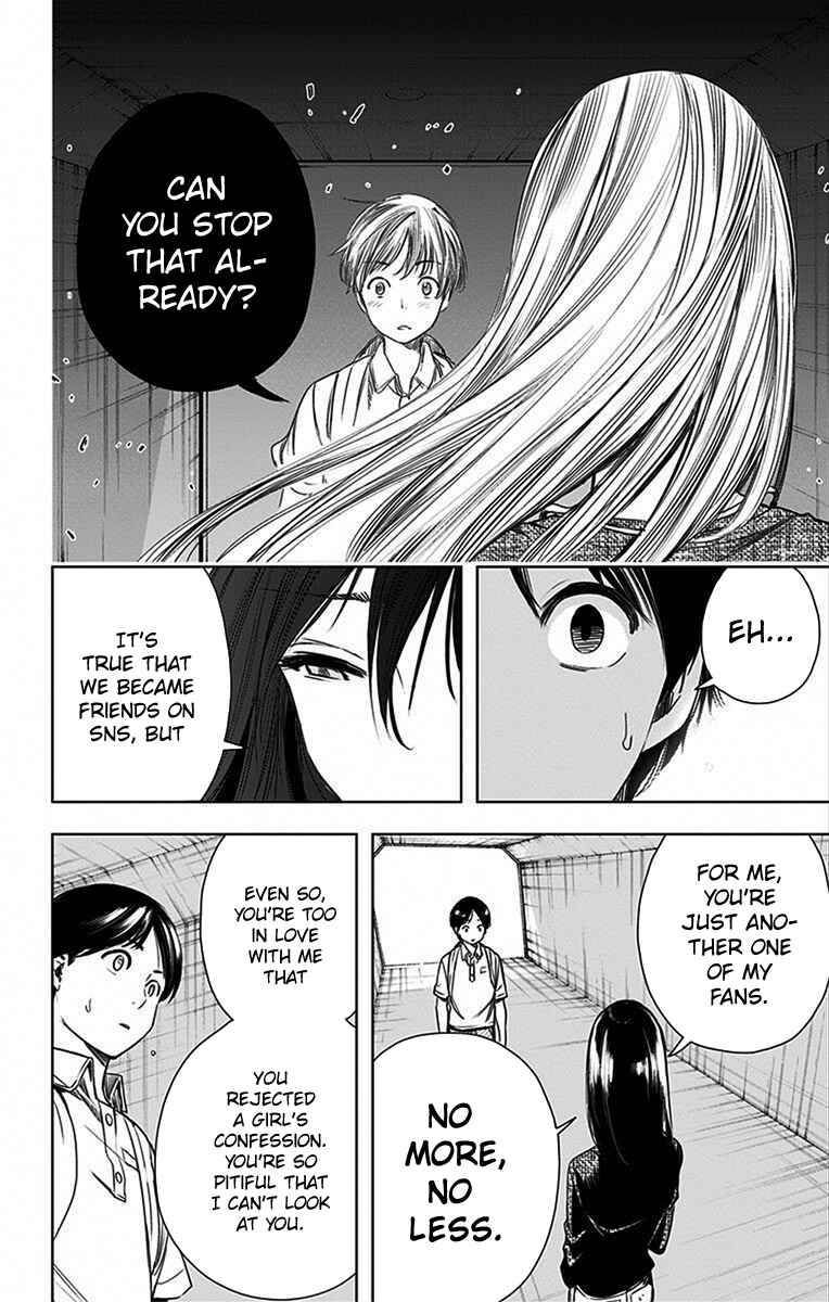 Page 14 Chapter 26 Cross Account